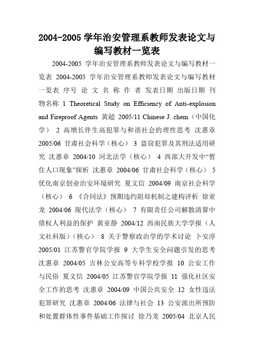 2004-2005学年治安管理系教师发表论文与编写教材一览表
