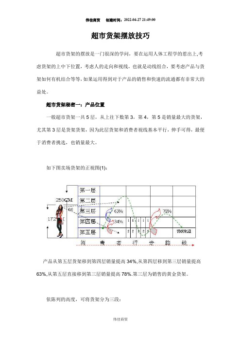 伟佳超市货架摆放技巧