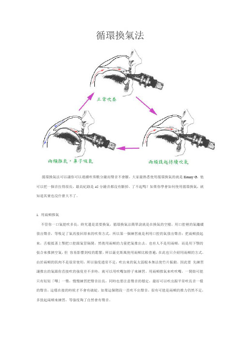 萨克斯循环换气法