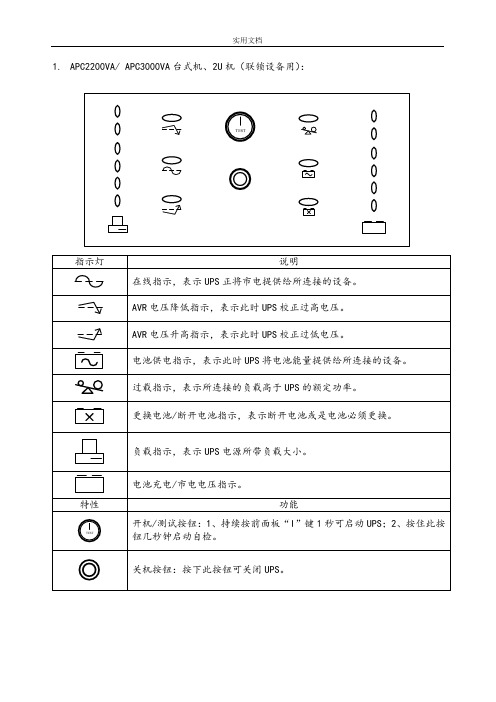 UPS界面说明书和使用说明书