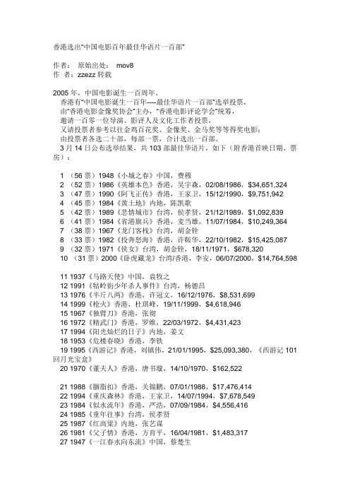中国电影百年最佳华语片一百部