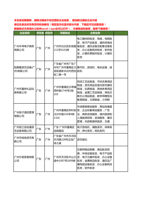 新版广东省广州游艺工商企业公司商家名录名单联系方式大全1912家