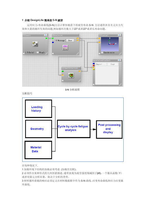 ncode分析流程资料