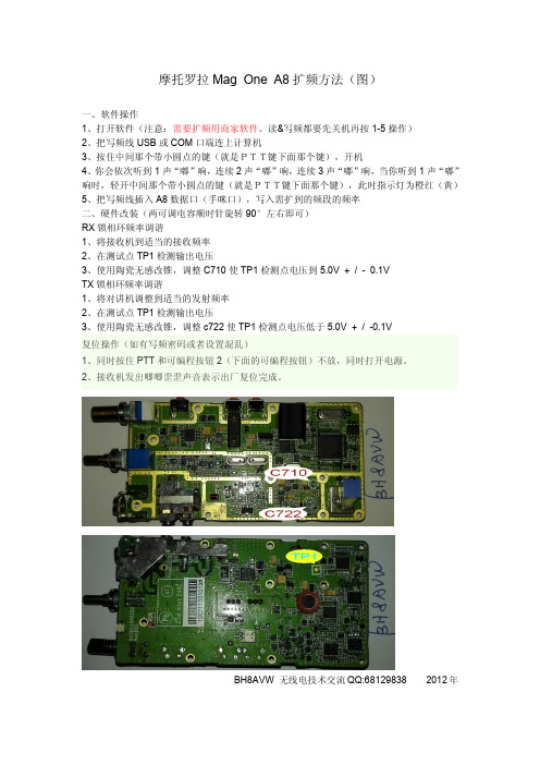 摩托罗拉Mag One A8扩频方法(图)