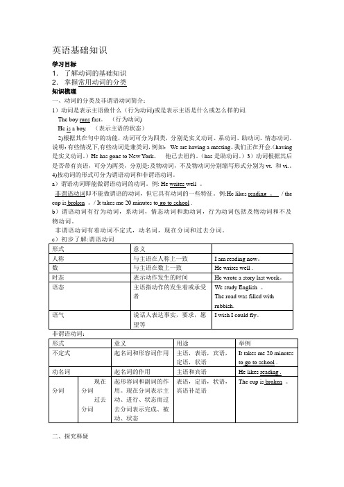 英语基础知识谓语动词