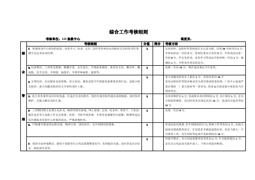 急救中心工作综合考核细则