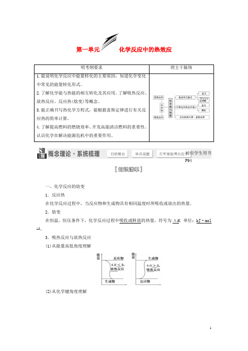 【三维设计】(江苏专用)2015高考化学大一轮复习专题6化学反应与能量变化试题