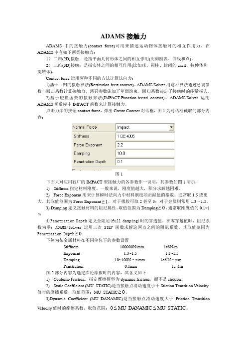 ADAMS接触力