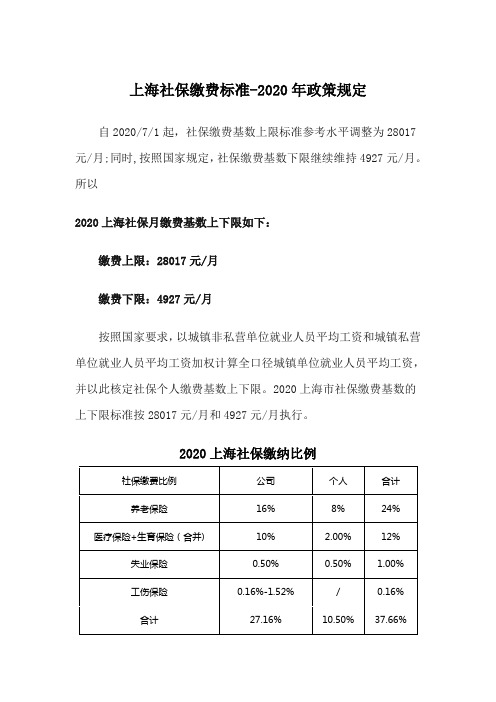 上海社保缴费标准-2020年政策规定