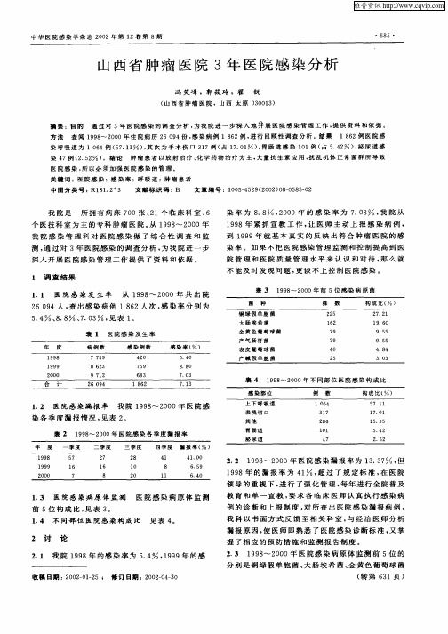 山西省肿瘤医院3年医院感染分析