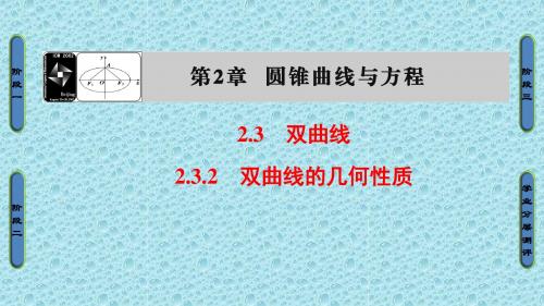 2017年春季学期苏教版高中数学选修2-1课件：第2章 圆锥曲线与方程2.3.2