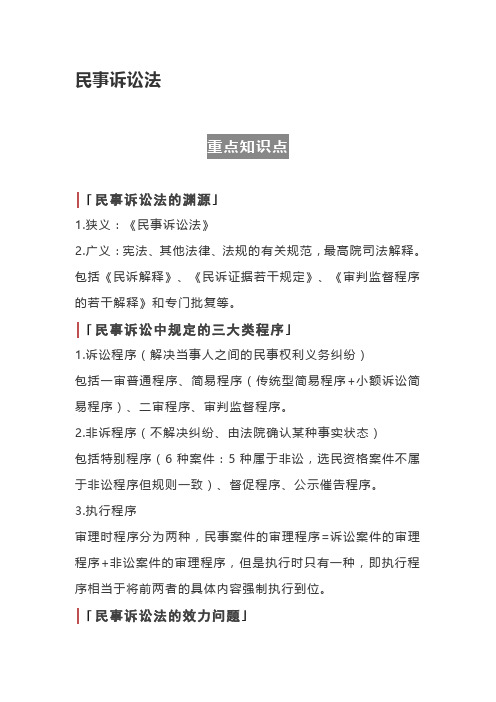 2021法考必背知识点解析与总结-民事诉讼法