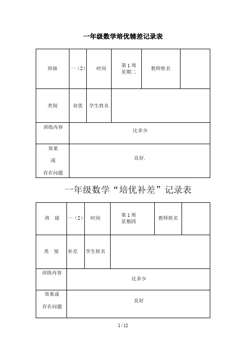 一年级数学培优辅差记录表