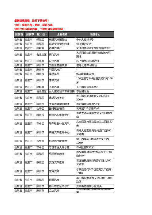 新版山东省枣庄市汽车维修企业公司商家户名录单联系方式地址大全1518家