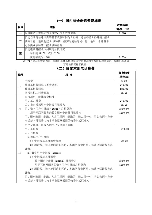 铁通资费