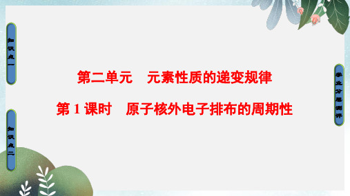 高中化学专题2原子结构与元素的性质第2单元元素性质的递变规律第1课时原子核外电子排布的周期性课件苏教版