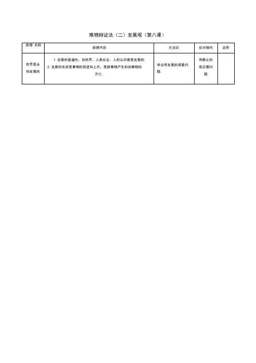 高考高二政治哲学生活发展观人教版表格复习