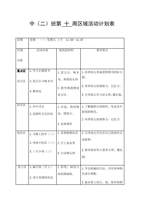 幼儿园中班第十周区域活动计划表及观察反思