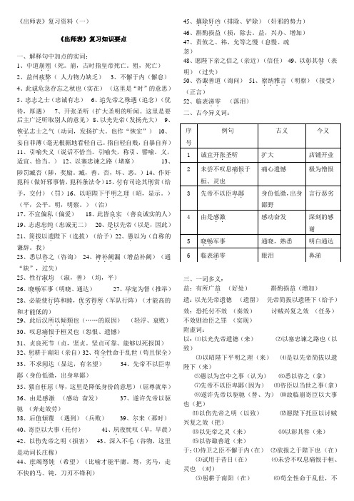 出师表复习知识点
