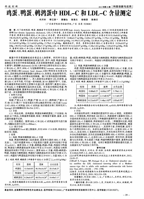 鸡蛋、鸭蛋、鹌鹑蛋中HDL—C和LDL—C含量测定