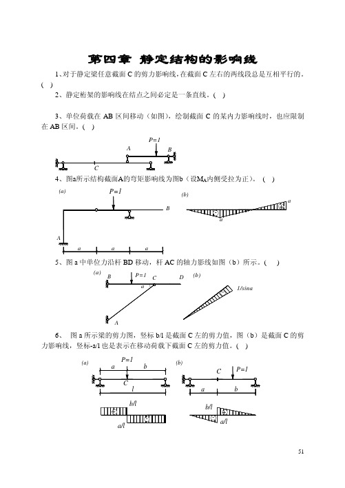 影响线