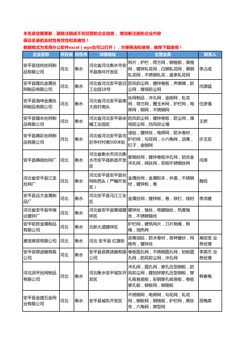 2020新版河北省衡水镀锌卷工商企业公司名录名单黄页大全45家