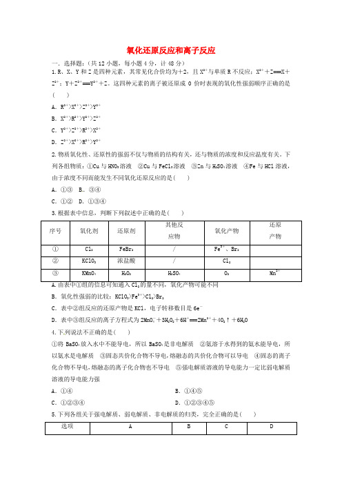 安徽省安庆二中2016届高考化学 氧化还原反应和离子反应单元突破训练
