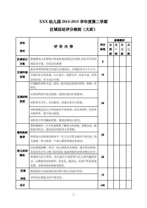 区域活动评分标准