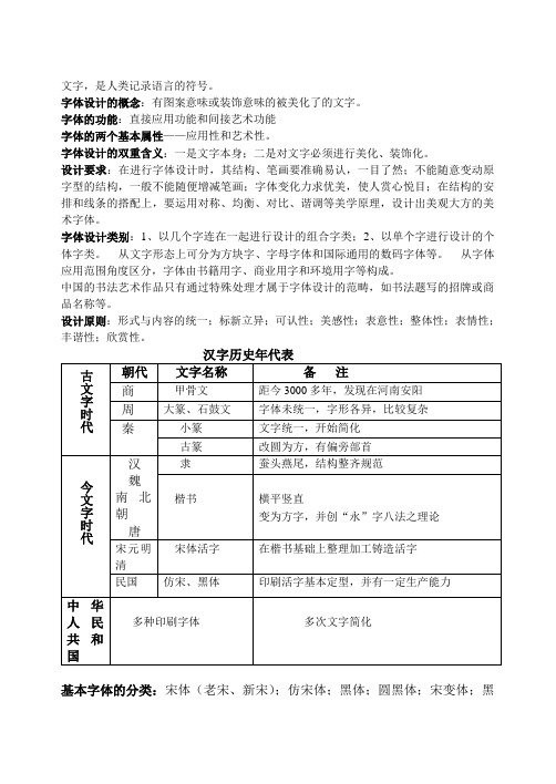 字体基础知识