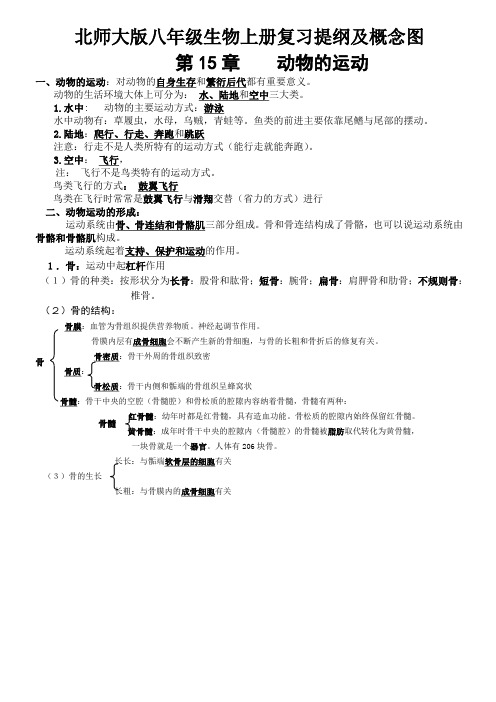 北师大八年级生物上册知识点总结