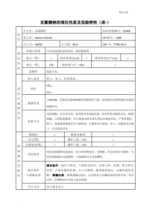 亚氯酸钠的理化性质及危险特性
