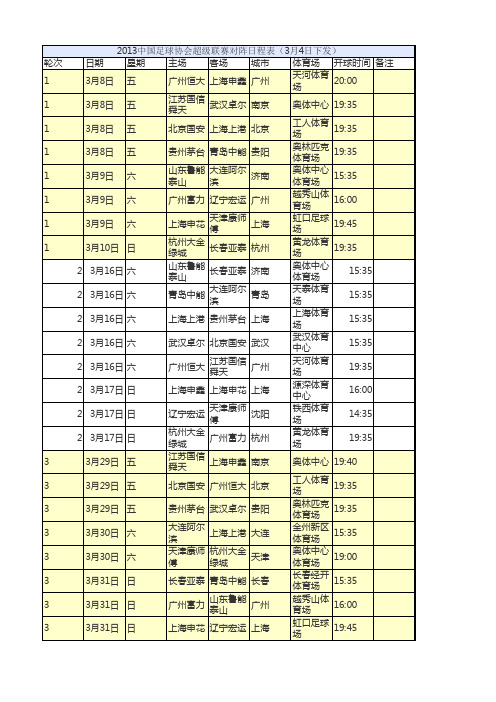 2013中国足球协会超级联赛对阵日程表