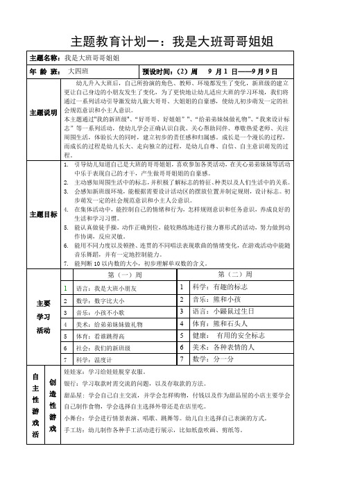 大班主题一“我是大班哥哥姐姐”