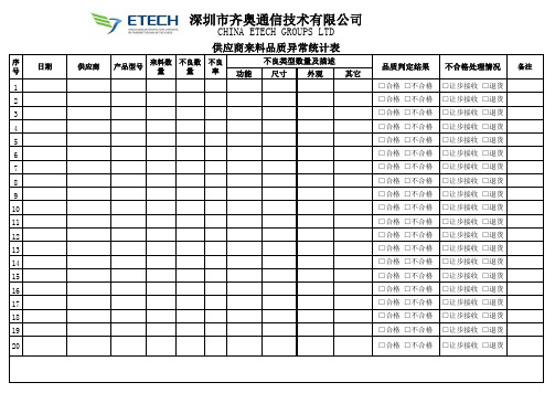 供应商来料异常统计表