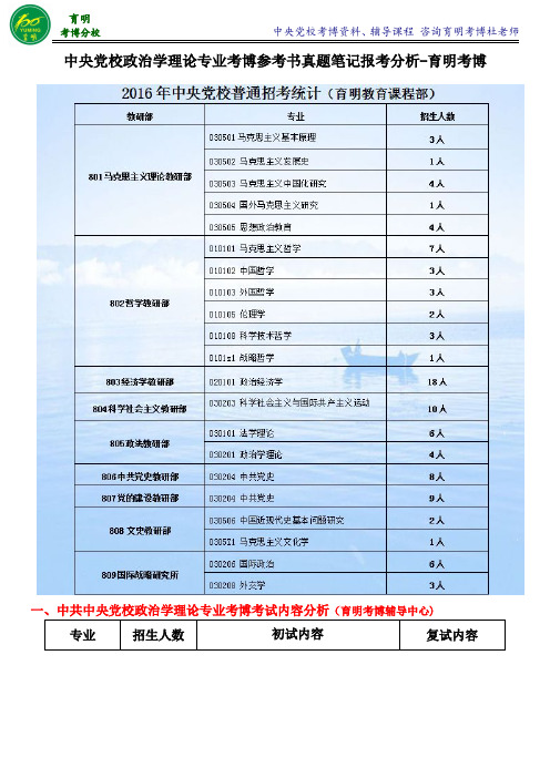 中央党校考博政治学理论考博真题汇总招生目录-育明教育