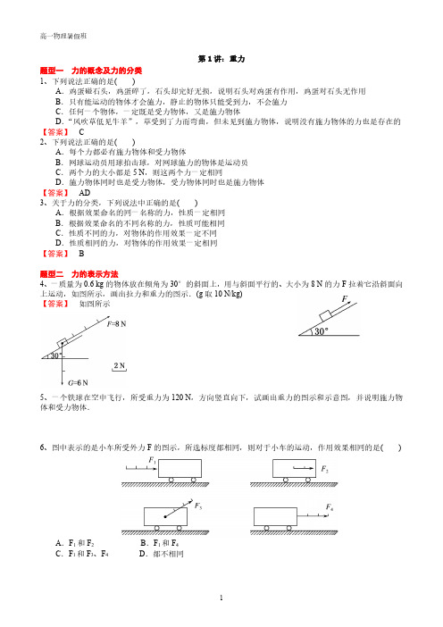 高一物理讲义：重力(教师版)