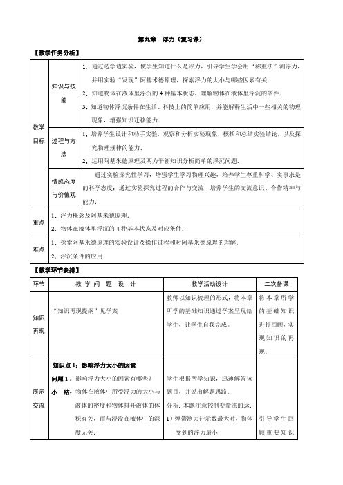 物理：第九章 浮力 (复习)教案(沪科版八年级下)