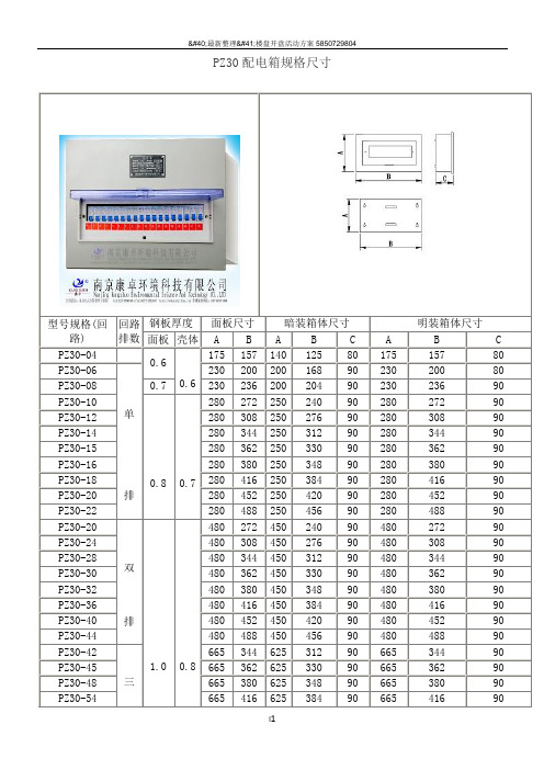 PZ30配电箱规格尺寸
