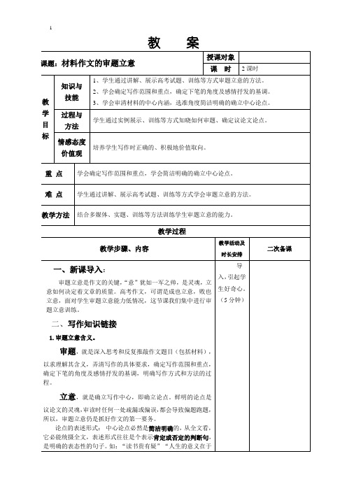 审题立意