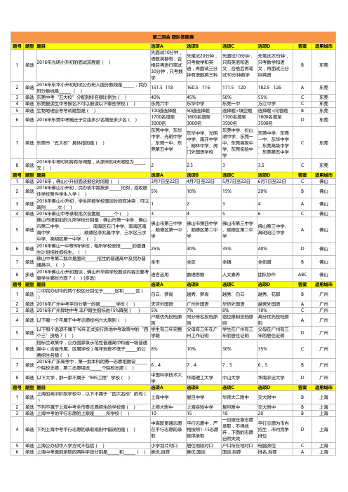 知识类决赛 第二回合题目及答案