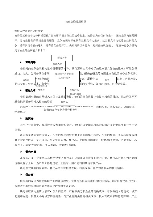 管理咨询常用模型波特五种竞争力分析模型