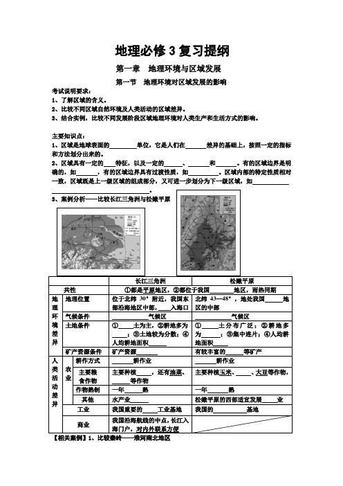 江苏省高二学业水平考试地理必修3复习提纲