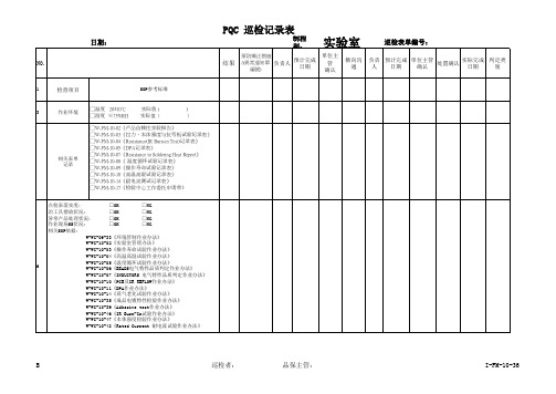 PQC 巡检check list (更新版)