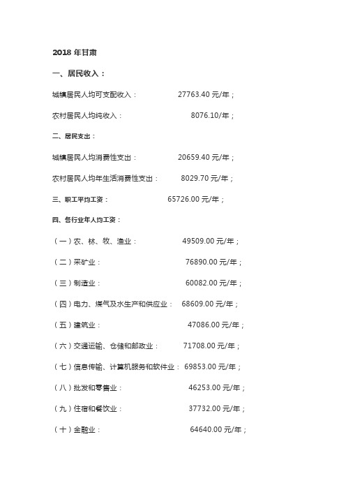 2018年甘肃