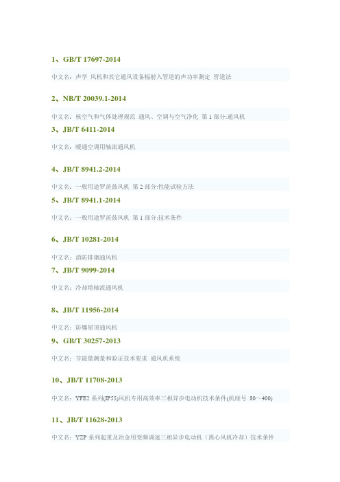 通风机现行标准目录(2015)