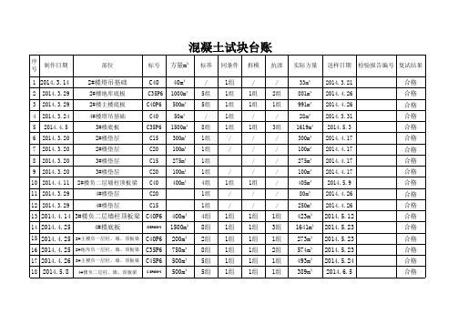 钢筋水泥台账