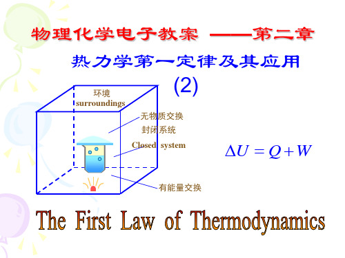 热力学第一定律(2)