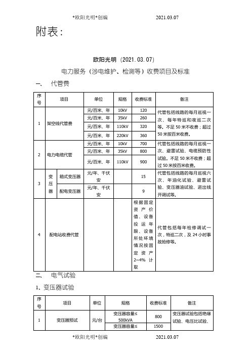 2021年电力服务收费项目及标准