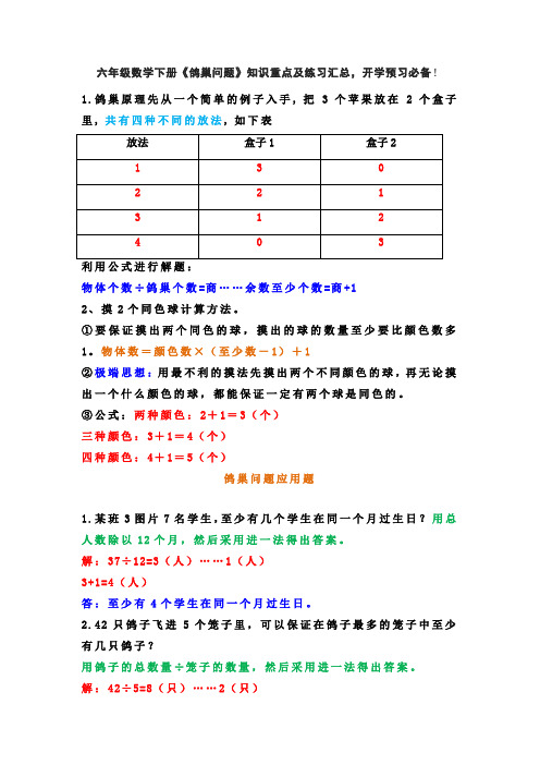 六年级数学下册《鸽巢问题》知识重点及练习汇总,开学预习必备!