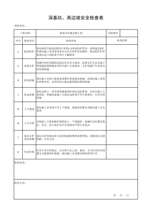 深基坑、高边坡安全检查表